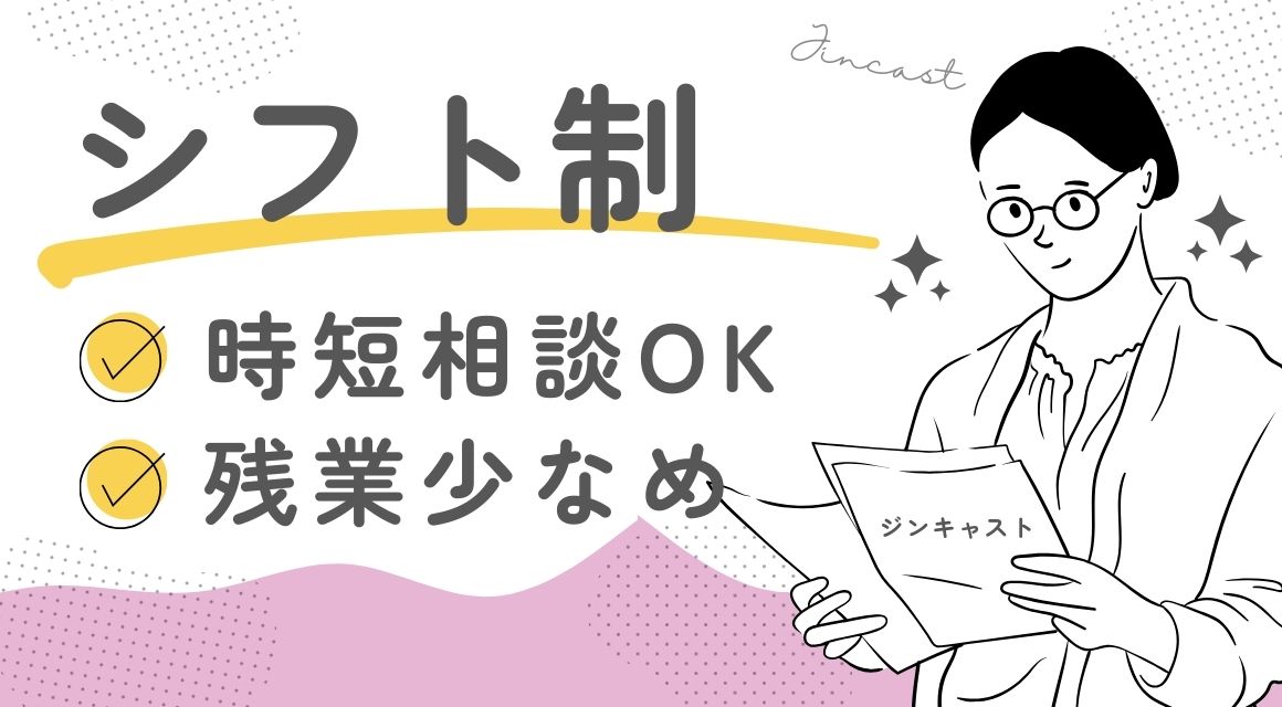 Point
