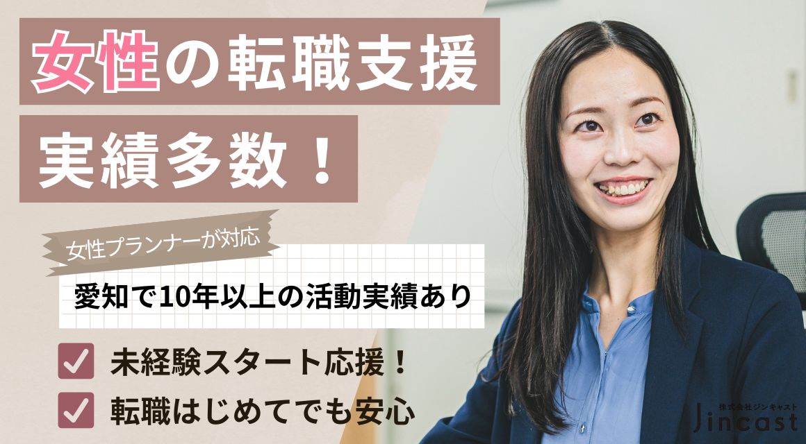 Point