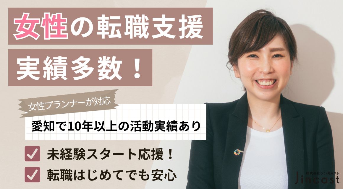 Point