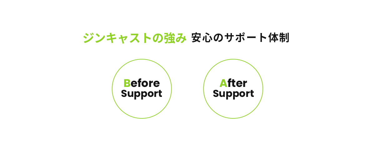 ジンキャストの強み 安心のサポート体制